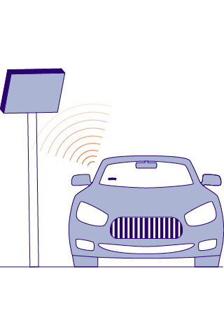 RFID Tracking Solution