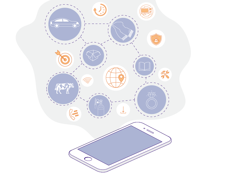 IT services