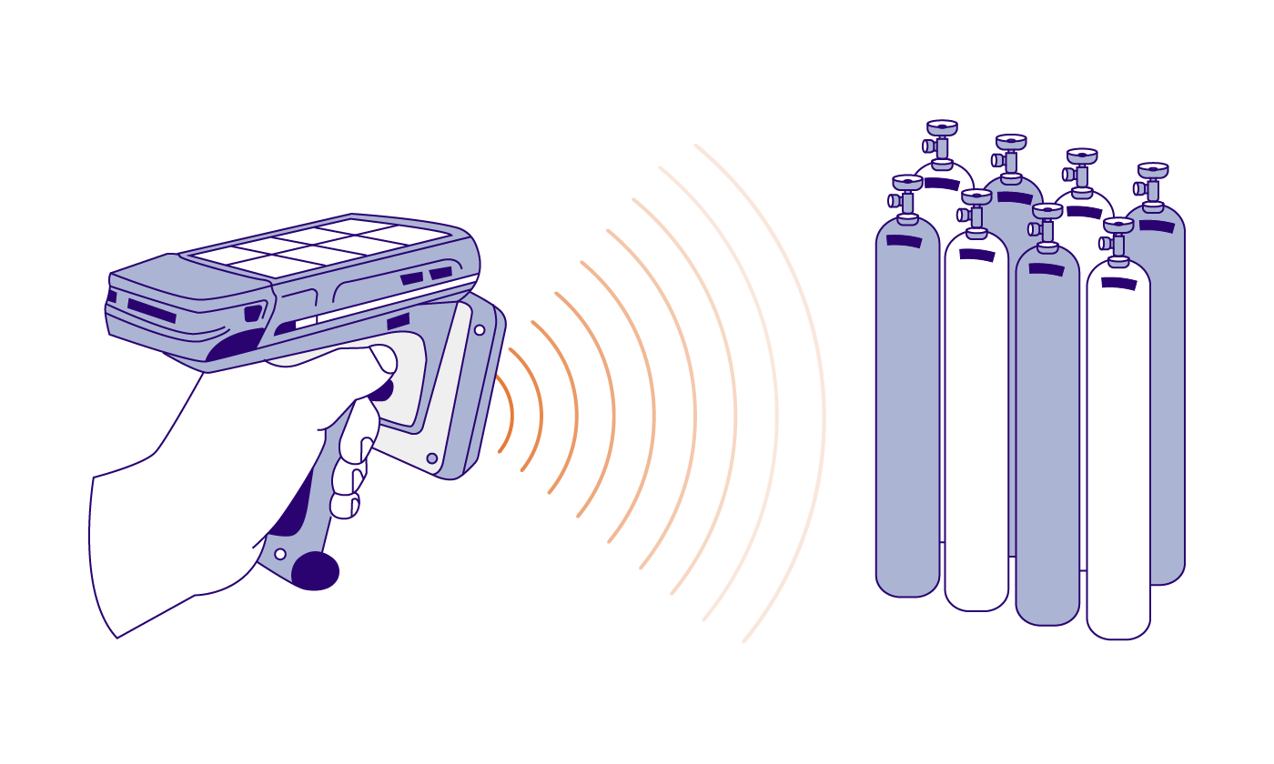 cylinder tracking