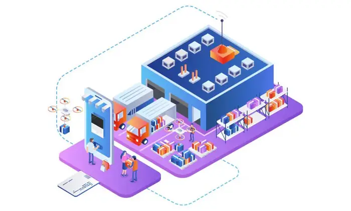 Supply Chain Management