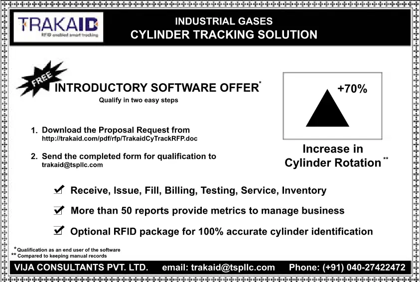 Cylinder tracking solutions