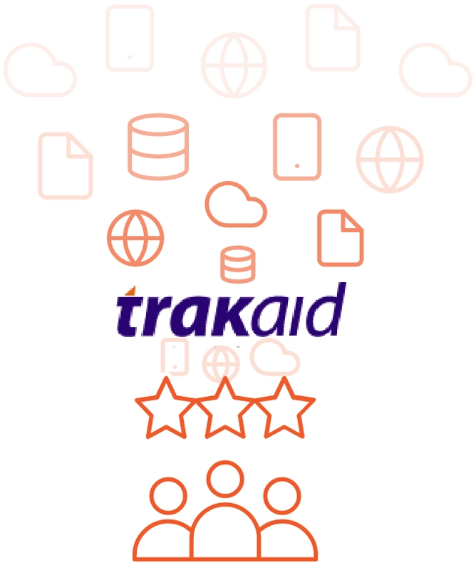 Trakaid