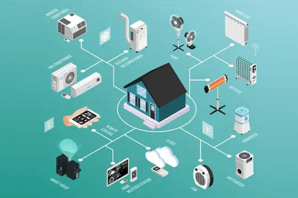 Home Automation