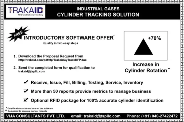 Cylinder tracking solutions